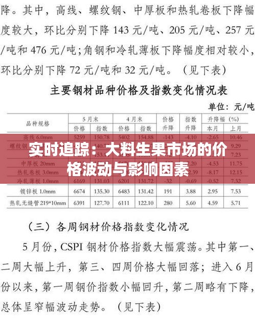 实时追踪:大料生果市场的价格波动与影响因素