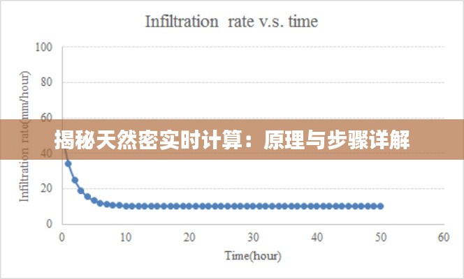 张飞穿针 第6页