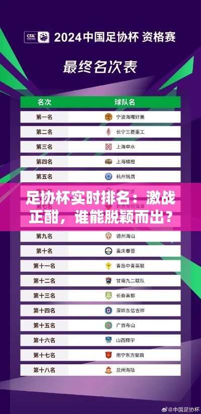 足协杯实时排名：激战正酣，谁能脱颖而出？
