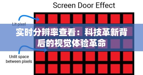 实时分辨率查看:科技革新背后的视觉体验革命