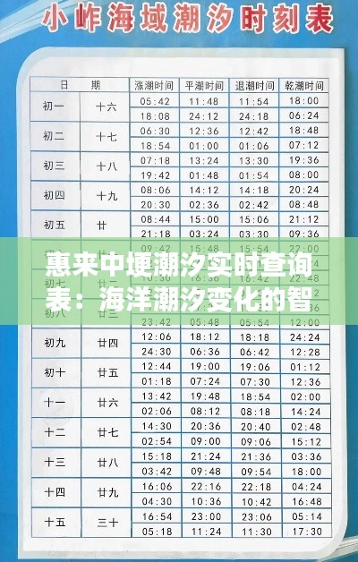 惠来中埂潮汐实时查询表:海洋潮汐变化的智慧导航