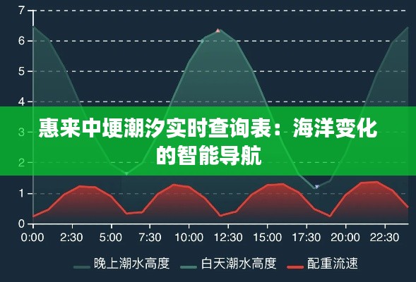 鸟之将死 第6页