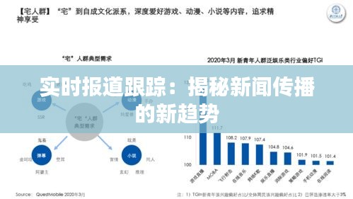 实时报道跟踪:揭秘新闻传播的新趋势