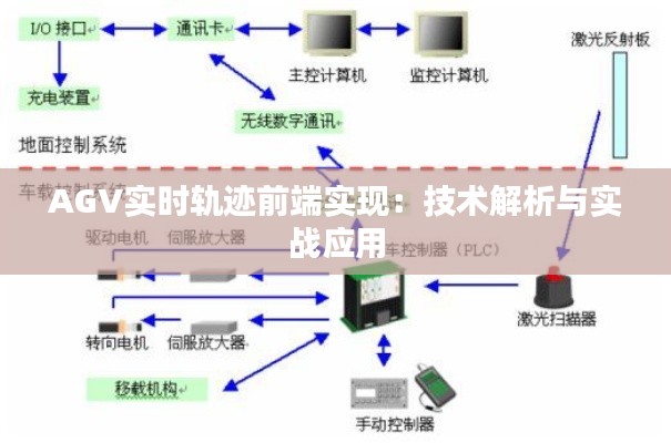 富贵有余 第6页