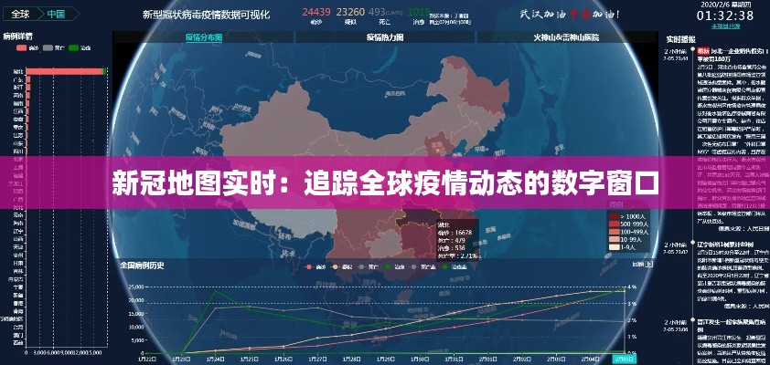 新冠地图实时:追踪全球疫情动态的数字窗口