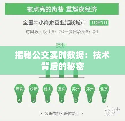 揭秘公交实时数据:技术背后的秘密