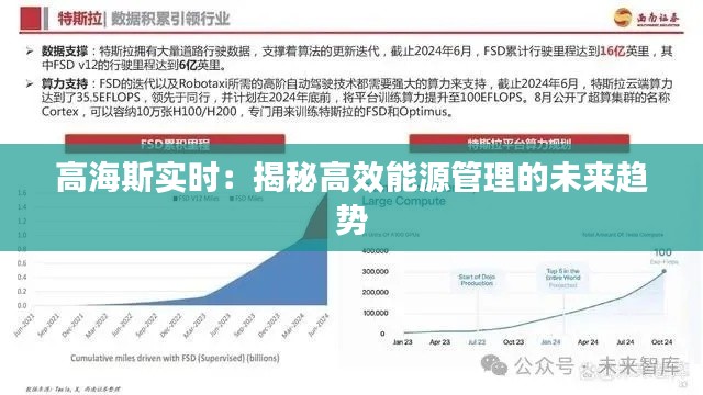 高海斯实时:揭秘高效能源管理的未来趋势