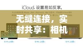无缝连接,实时共享:相机与电脑的实时连接之道