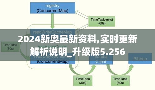 解决方案 第445页