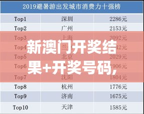 新澳门开奖结果+开奖号码,深层设计数据策略_M版5.902