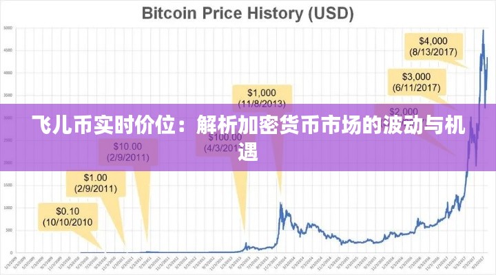 阳春白雪 第6页