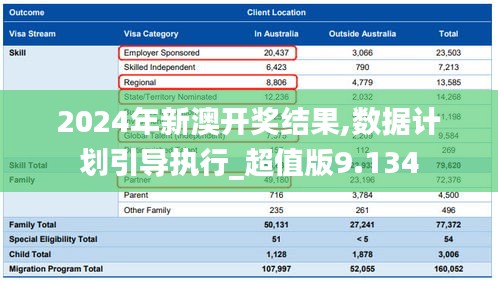 仪表堂堂 第6页