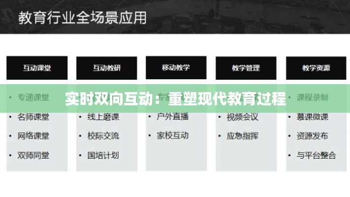 实时双向互动：重塑现代教育过程
