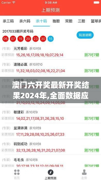 澳门六开奖最新开奖结果2024年,全面数据应用实施_扩展版1.579
