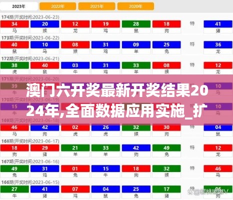 澳门六开奖最新开奖结果2024年,全面数据应用实施_扩展版1.579