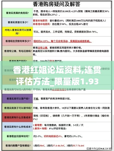 香港红姐论坛资料,连贯评估方法_限量版1.939