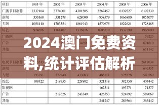 2024澳门免费资料,统计评估解析说明_复古版10.725