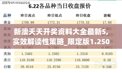 夸夸其谈 第6页