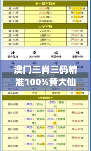 澳门三肖三码精准100%黄大仙,可靠执行计划策略_YE版5.794