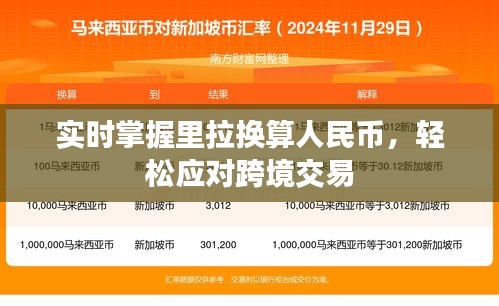 实时掌握里拉换算人民币,轻松应对跨境交易