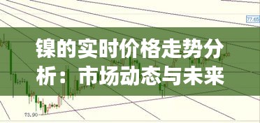 镍的实时价格走势分析:市场动态与未来展望