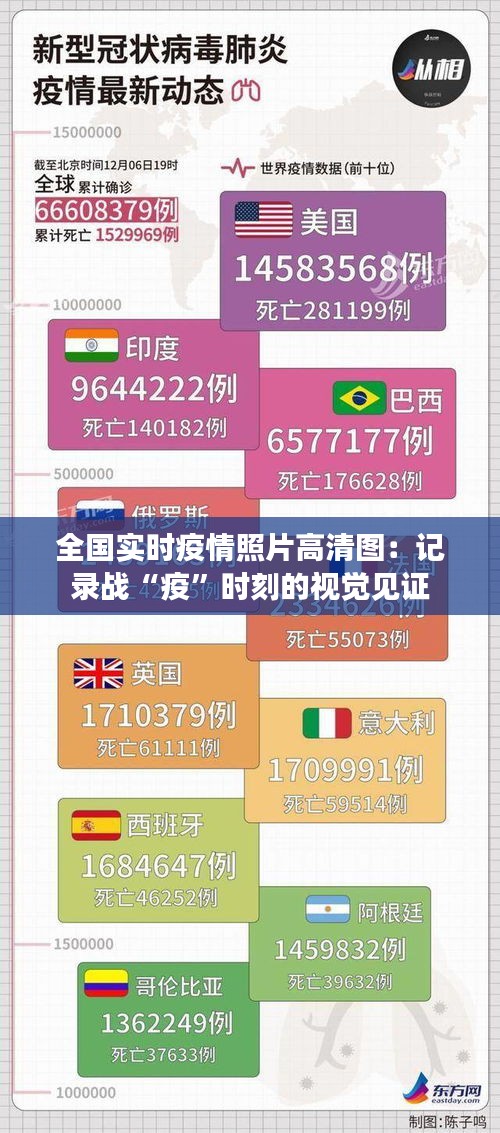 囫囵吞枣 第6页