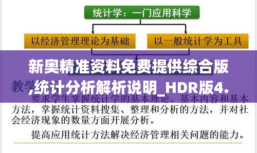 新奥精准资料免费提供综合版,统计分析解析说明_HDR版4.174
