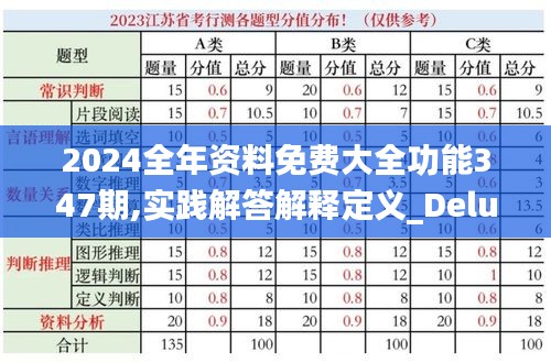 2024全年资料免费大全功能347期,实践解答解释定义_Deluxe3.630