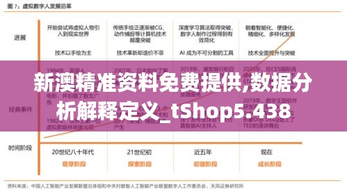 新澳精准资料免费提供,数据分析解释定义_tShop5.438