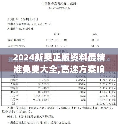 2024新奥正版资料最精准免费大全,高速方案响应解析_7DM14.399