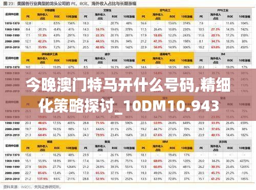 今晚澳门特马开什么号码,精细化策略探讨_10DM10.943