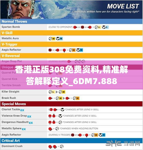香港正版308免费资料,精准解答解释定义_6DM7.888