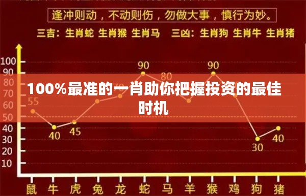 候鸟南飞 第6页