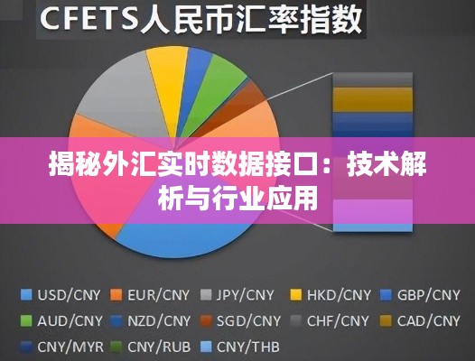 揭秘外汇实时数据接口:技术解析与行业应用