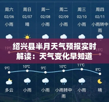 绍兴县半月天气预报实时解读:天气变化早知道
