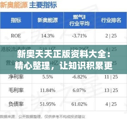 新奥天天正版资料大全:精心整理,让知识积累更高效