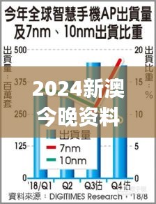 2024新澳今晚资料,安全设计策略解析_AP4.257