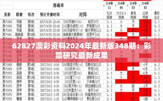 62827澳彩资料2024年最新版348期:彩票研究最新成果
