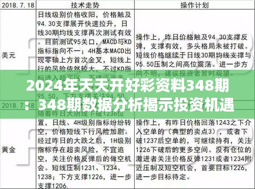 2024年天天开好彩资料348期:348期数据分析揭示投资机遇