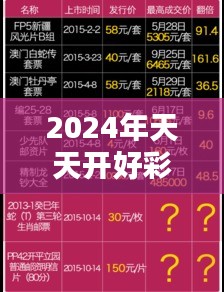 2024年天天开好彩资料348期:348期数据分析揭示投资机遇