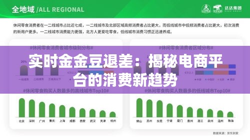 实时金金豆退差:揭秘电商平台的消费新趋势
