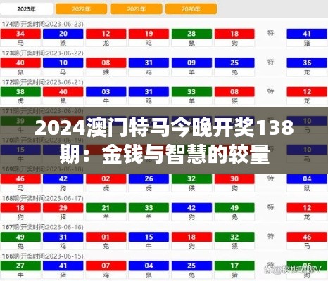 2024澳门特马今晚开奖138期:金钱与智慧的较量