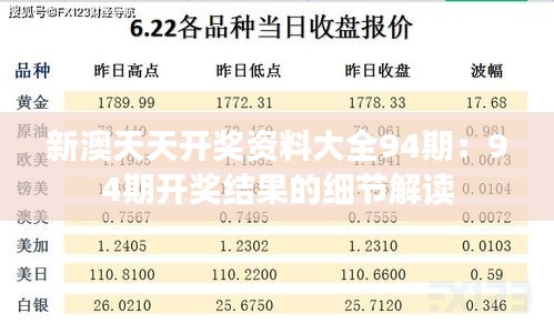 新澳天天开奖资料大全94期:94期开奖结果的细节解读
