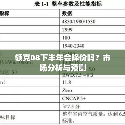 领克08下半年会降价吗?市场分析与预测