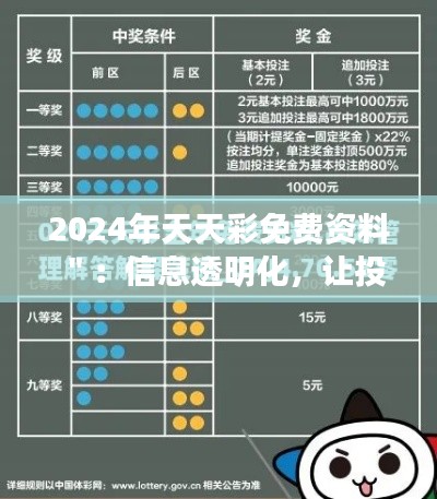 2024年天天彩免费资料":信息透明化,让投注更有把握
