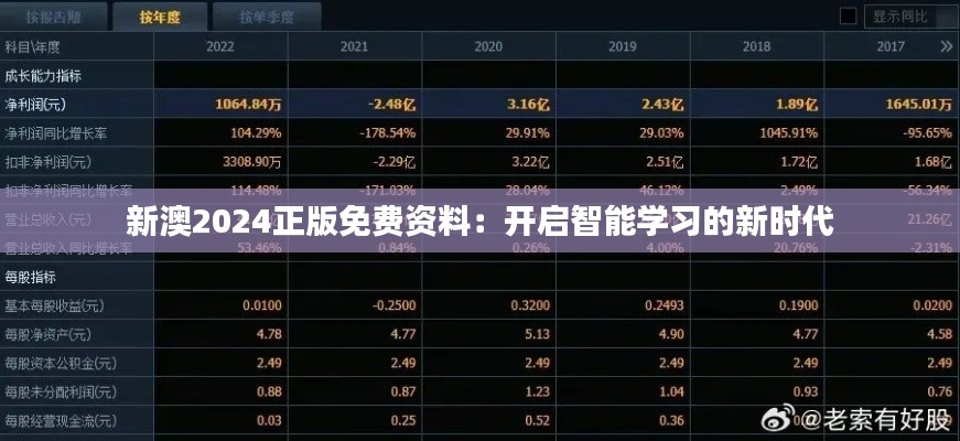 新澳2024正版免费资料:开启智能学习的新时代