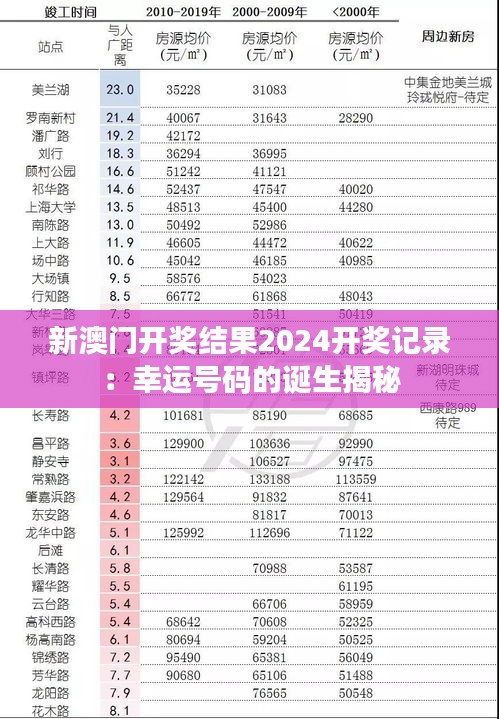 新澳门开奖结果2024开奖记录:幸运号码的诞生揭秘