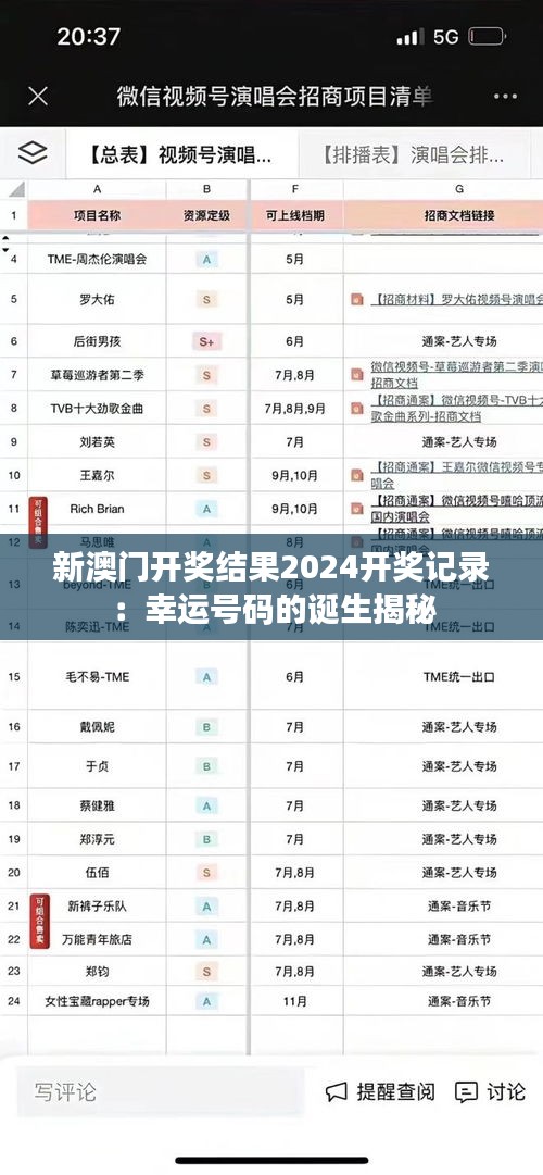 新澳门开奖结果2024开奖记录:幸运号码的诞生揭秘