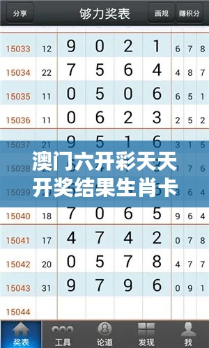 澳门六开彩天天开奖结果生肖卡：生肖卡如何巧妙影响开奖结果？