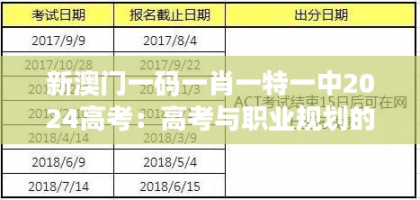 新澳门一码一肖一特一中2024高考:高考与职业规划的关联分析